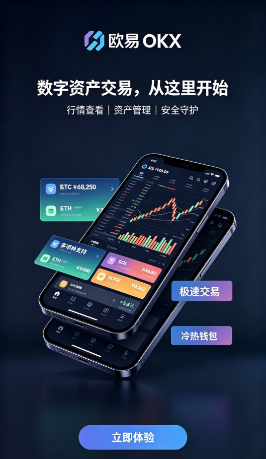 欧交易所官网入口功能界面